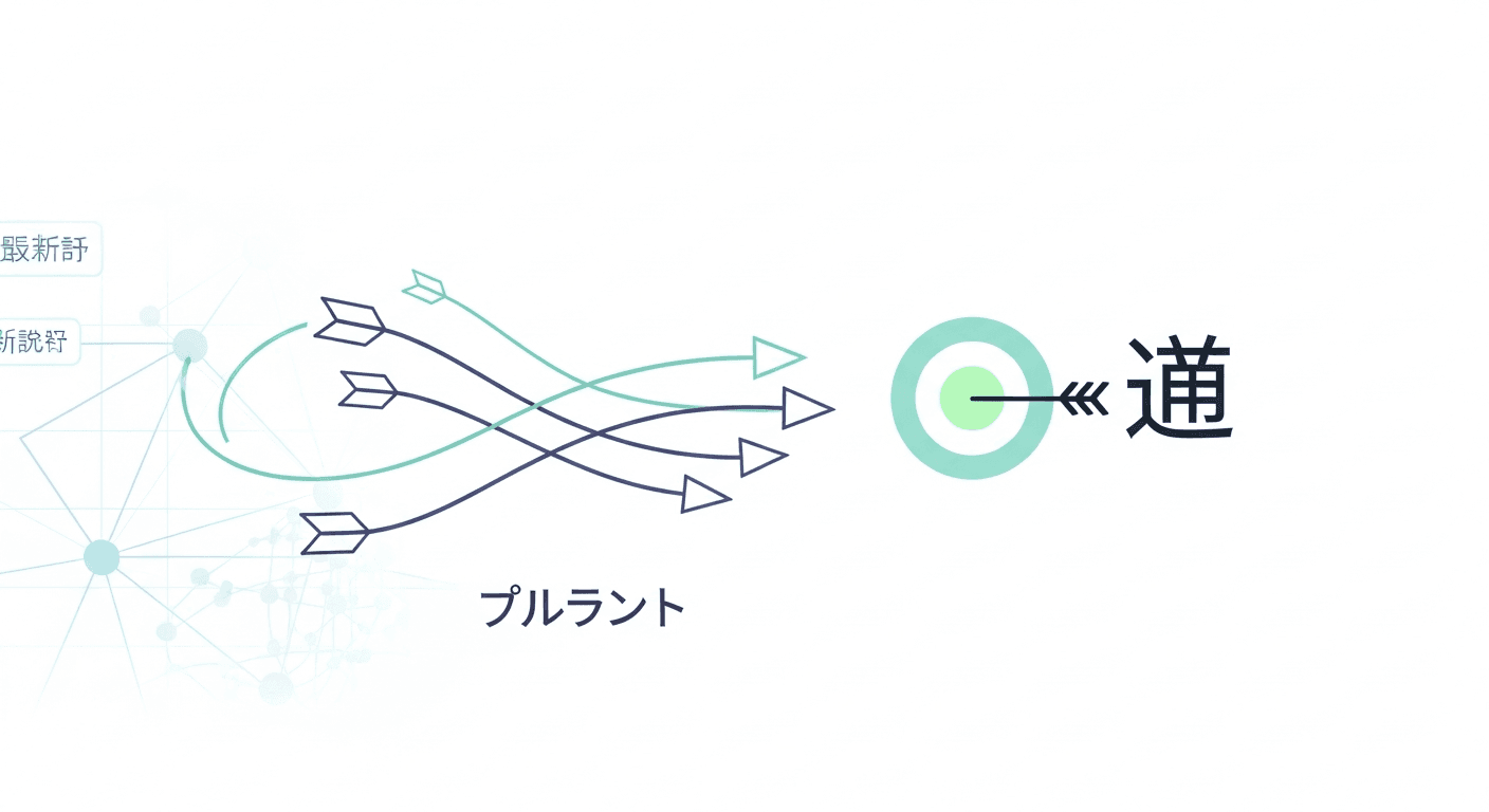 共通テスト後の出願戦略：最新データで志望校を賢く選ぶ「合格への設計図」
