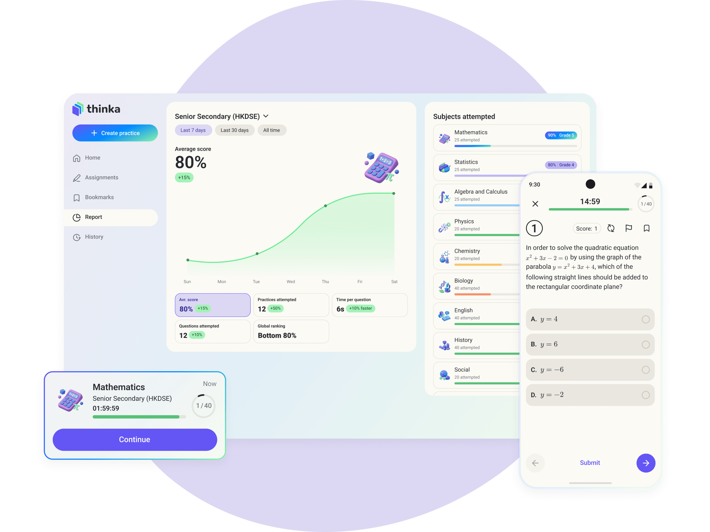 Thinka AI Practice Platform showing question generation and auto-marking