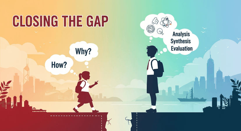 Close the Gap: Primary Inquiry Skills That Boost Your DSE Critical Thinking.